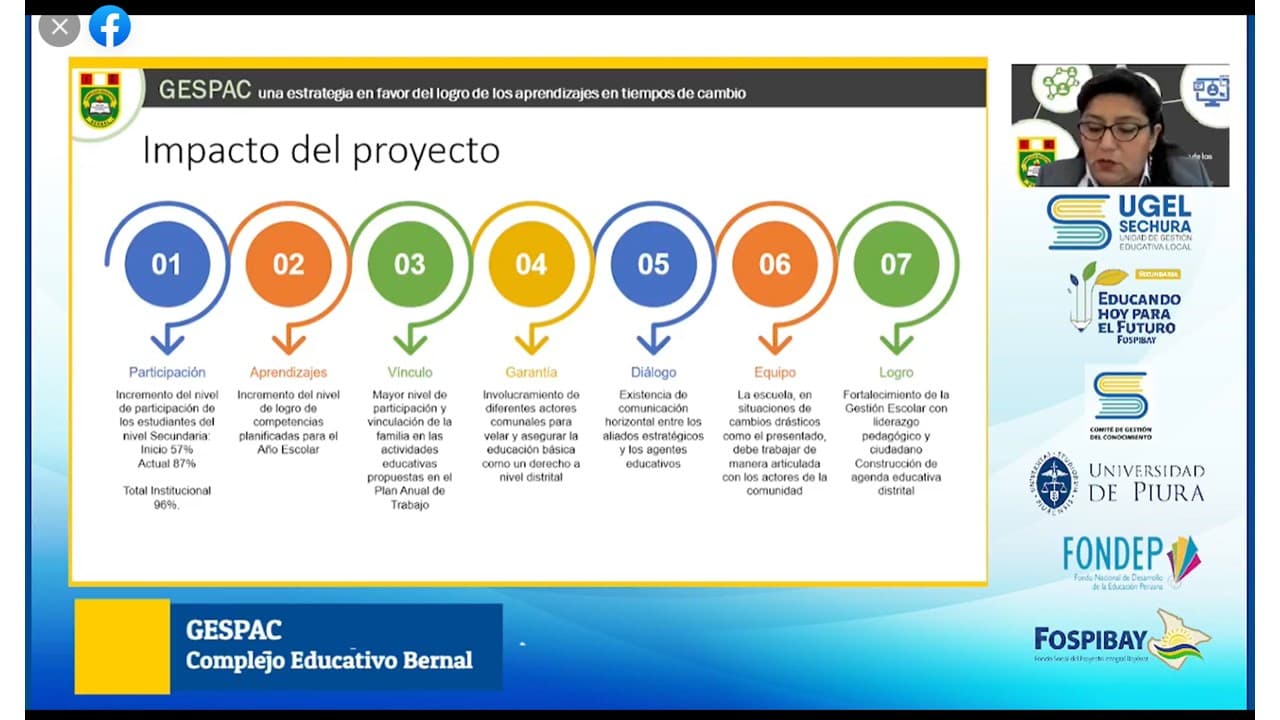 GESPAC Una estrategia en favor del logro de los aprendizajes en tiempos de cambio